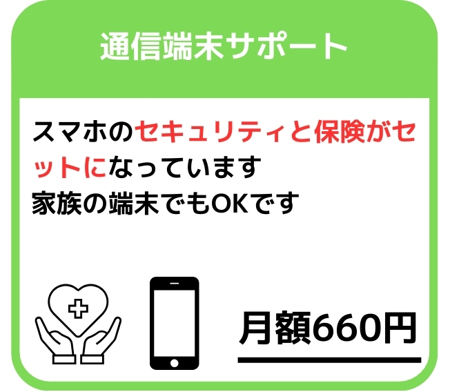 通信端末サポート